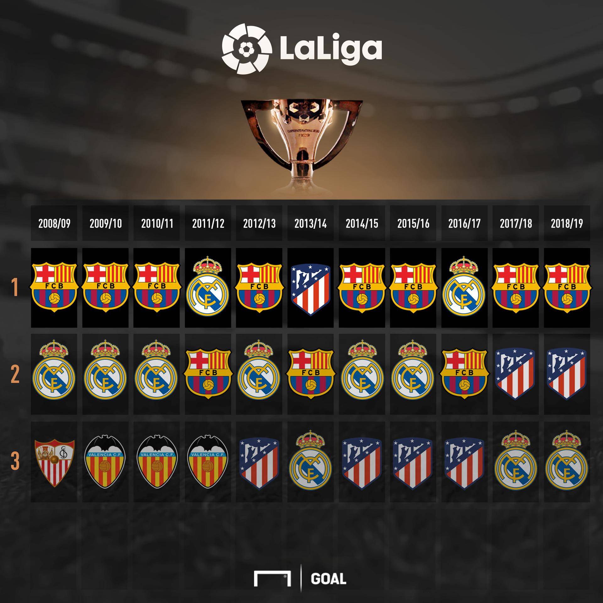 现了何为真 现了何为真